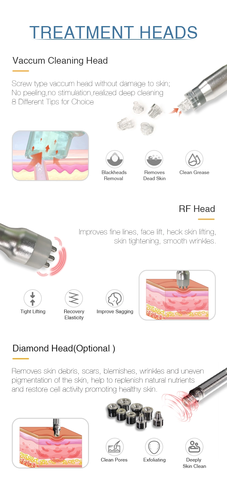 Salon Use Diamond Dermabrasion Wrinkle Removal Multifunctional Dermabrasion