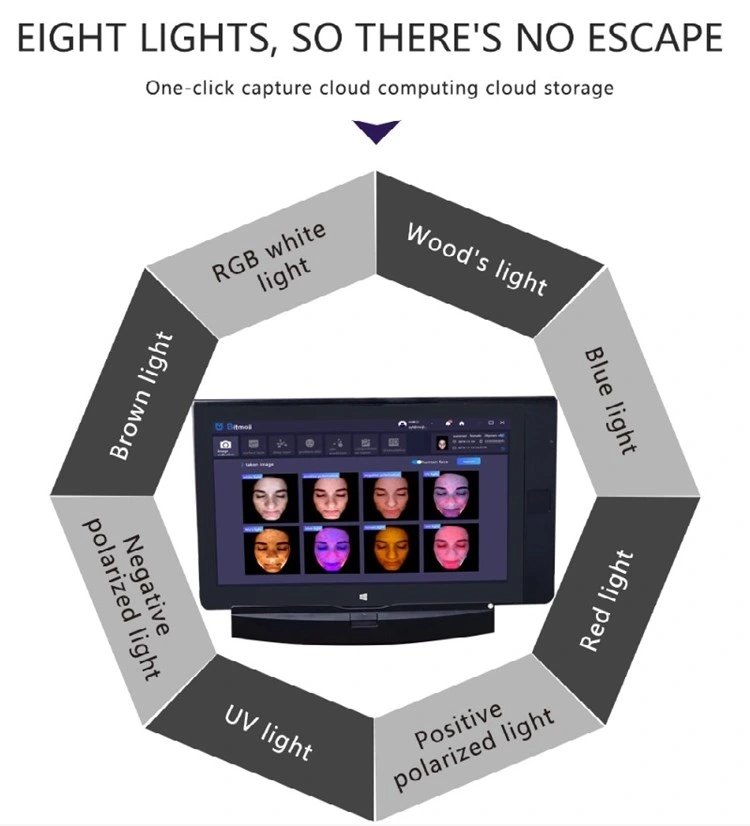 Professional 3D Digital Facial Analysis Skin Scanner Intelligent Automatic Skin Analyzer